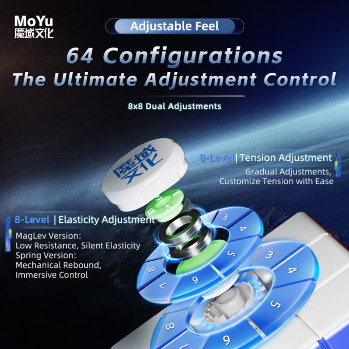 MoYu WeiLong WRM V11 Maglev 20-Magnet Ball Core UV